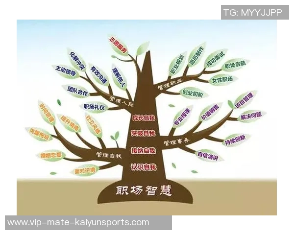提升足球教练专业素养的培训课程与资格证获取指南